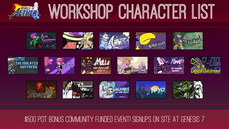 steamunlocked rivals of aether|rivals of aether workshop.